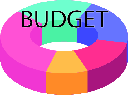 budget